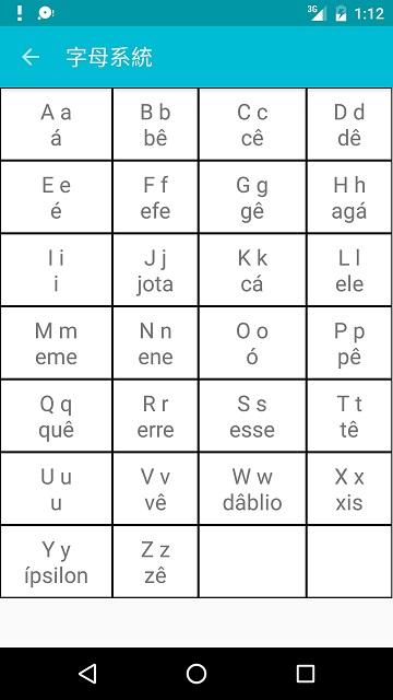 学习葡萄牙语app（portuguese）下载,portuguese,学习app,葡萄牙语app